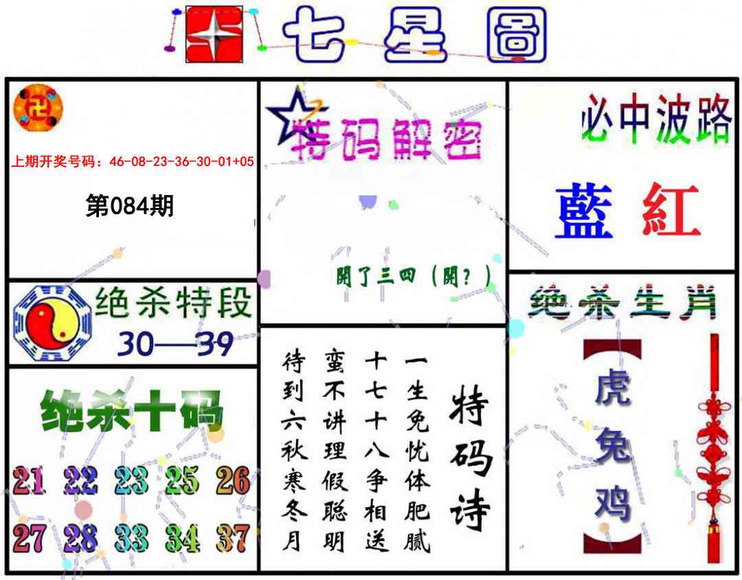 084期七星图A[图]